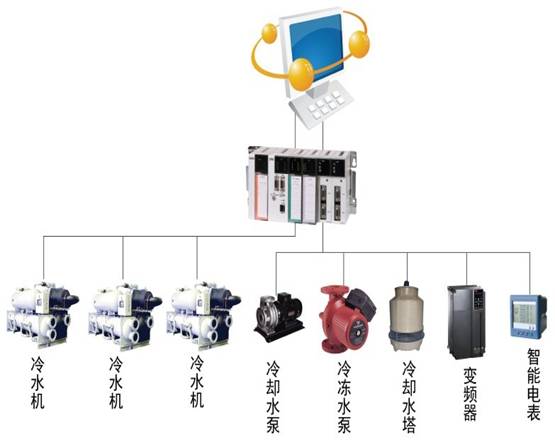 建筑公司.jpg 建筑公司.jpg